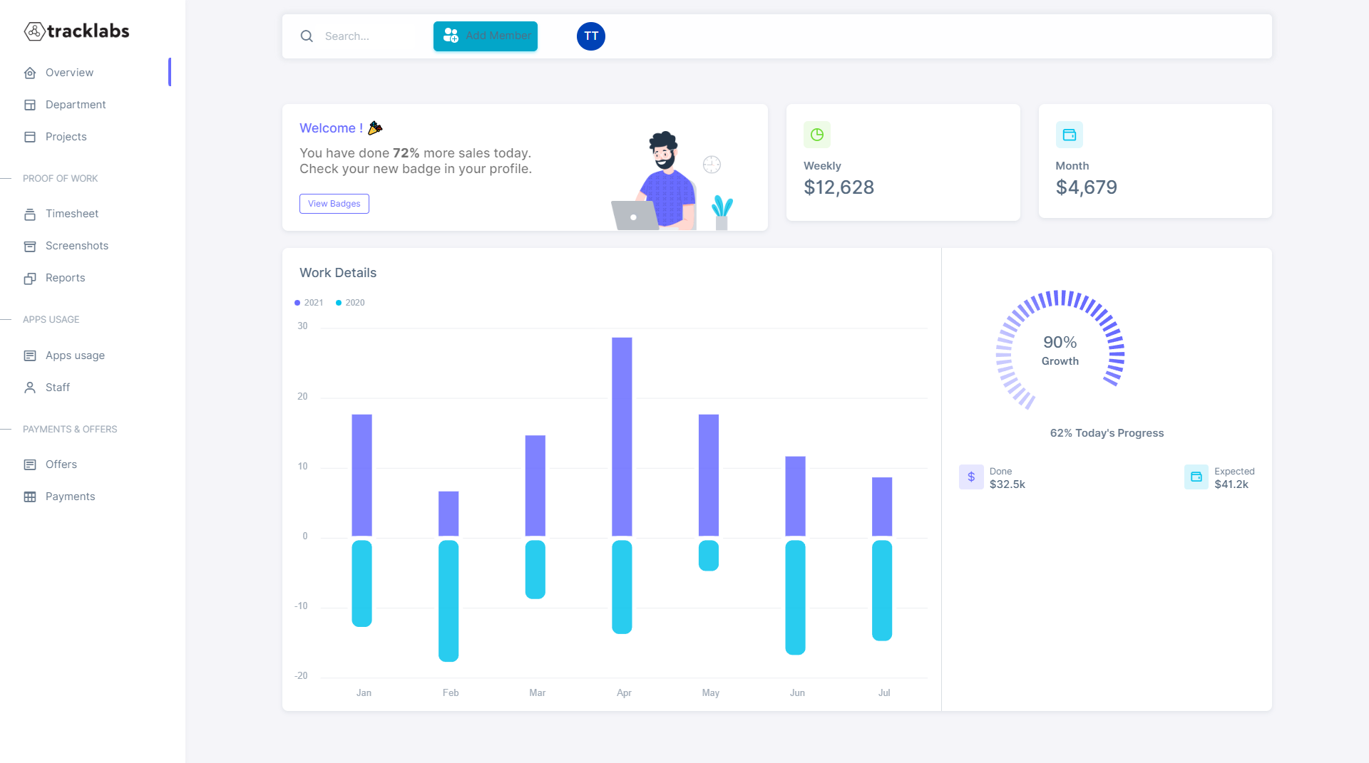 Employee Monitoring Software | Employee Tracking | TrackLabs